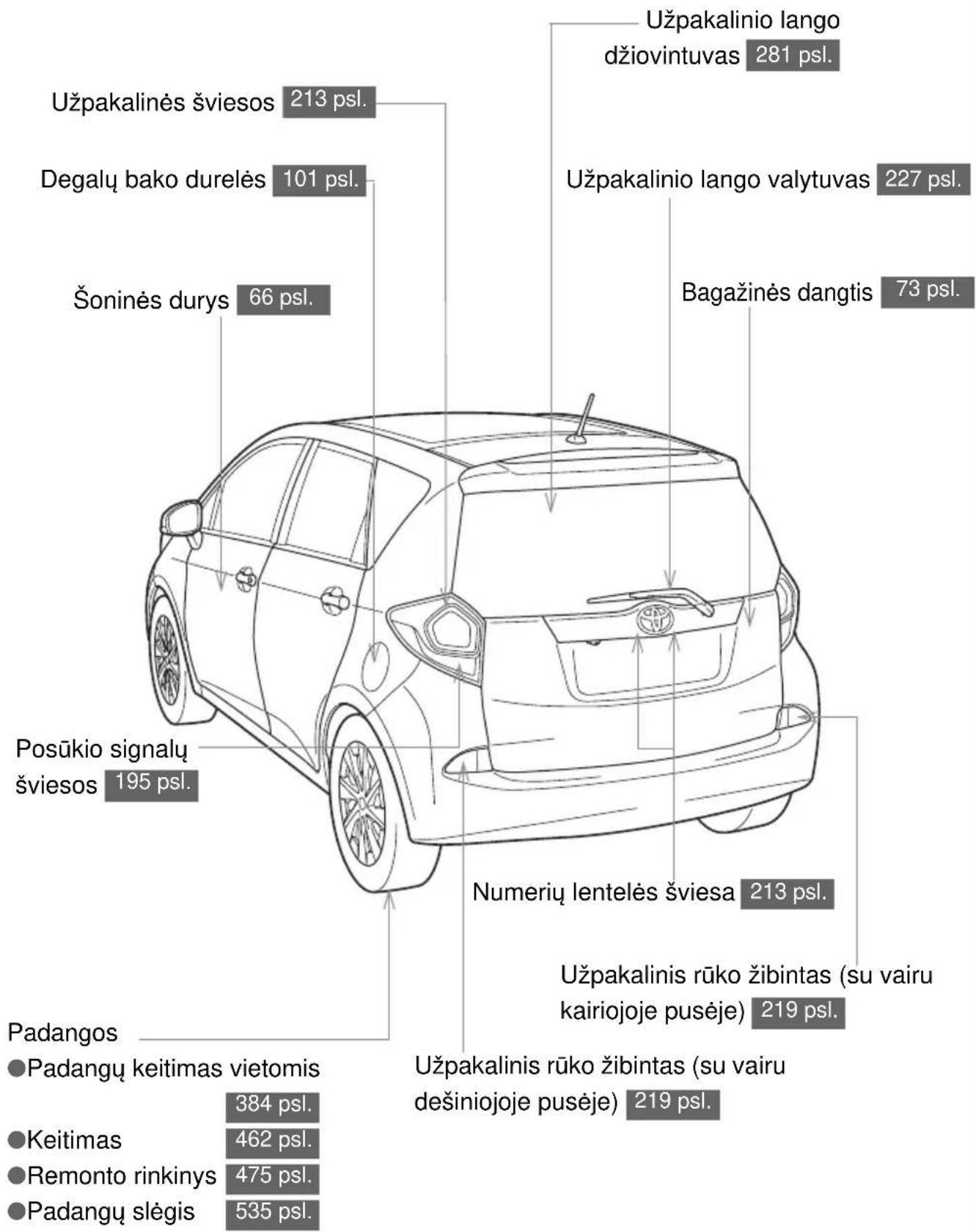 TOYOTA Verso S (2014) - Paveikslėlių rodyklė - 2
