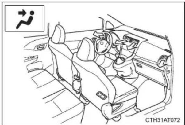 TOYOTA Verso S (2014) - Ortakių pakeitimas - 1