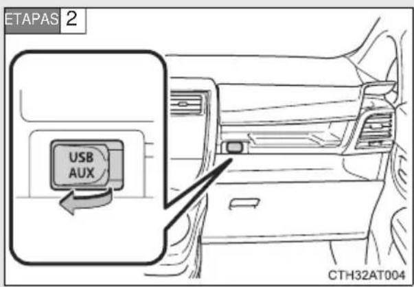 ETAPAS 2 USB AUX CTH32AT004