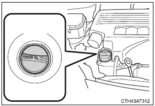 ENGINE OIL CTH43AT312