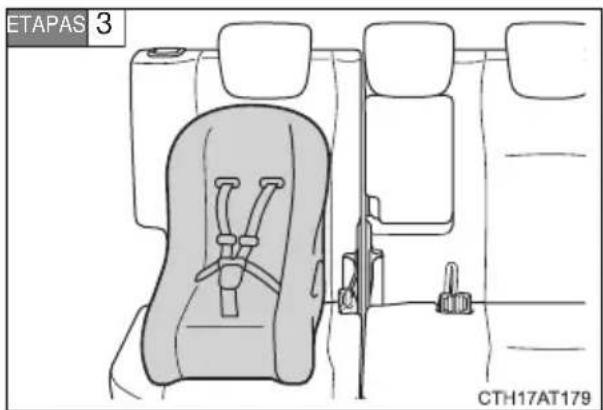 TOYOTA Verso S (2014) - ■ Atsukta i priekj — vaiko kėdutė - 3