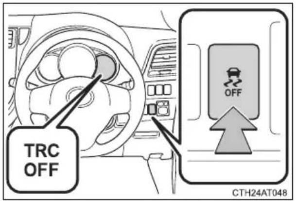 TRC OFF OFF CTH24AT048