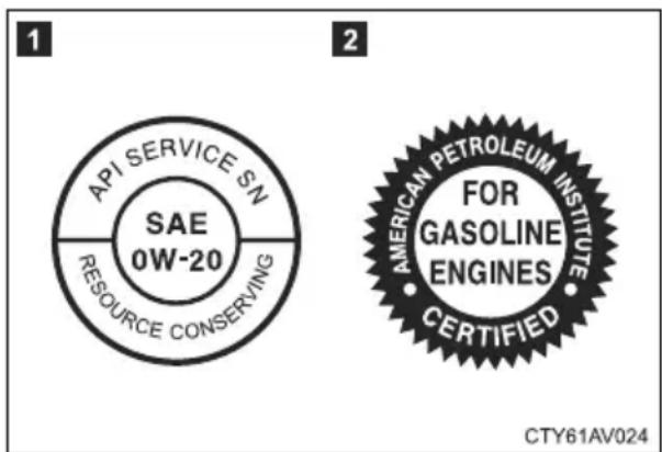 1 API SERVICE SN SAE 0W-20 RESOURCE CONSERVING 2 AMERICAN PETROLEUM INSTITUTE FOR GASOLINE ENGINES CERTIFIED CTY61AV024