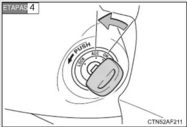 ETAPAS 4 PUSH LOCK ACC ON CTN52AF211