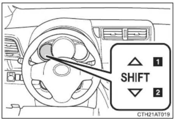 SHIFT CTH21AT019