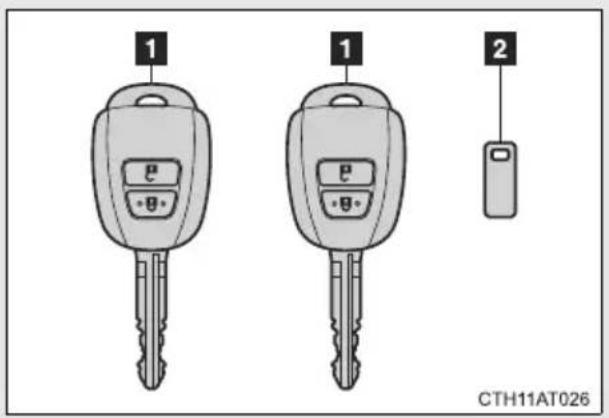 1 1 2 CTH11AT026