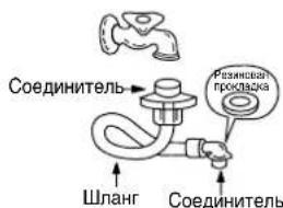 DAEWOO DWC-ED1212 - Винтовой кран - 1