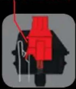 Ozone Streik Pro - CHERRY RED KEY TYPE - 1