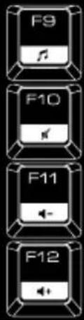 F9 F10 F11 F12