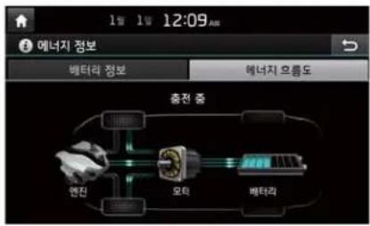 KIA K5 Hybrid (2016) - 충전 중 - 1