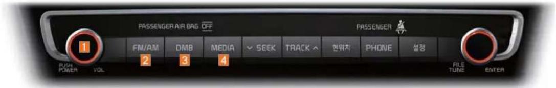 PASSENGER AIR BAG OFF 1 FM/AM DMB MEDIA SEEK TRACK ↗ 等위치 PHONE 설정 PUSH POWER VOL FILE TUNE ENTER