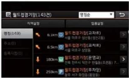 월드업경기장(143건) 명칭순 지역실량 입증실량 명칭(143) 파소(0) 동록다장(0) 8.1km 6.5km 180km 259km 월드업경기장(교차로) 서울 마포구 상승동(성선2동) 월드업경기장(교차로) 서울 마포구 상승동 월드업경기장(문영과) 전체 전파시 엑진구 반파동(주종동) 7... 월드업경기장(주차장) 한국 서구 화일동(용양동)