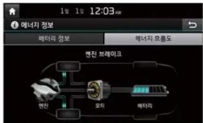 1월 1월 12:03 에너지 정보 배터리 정보 배너자 옹음도 엔진 브레이크 엔진 오티 배터리