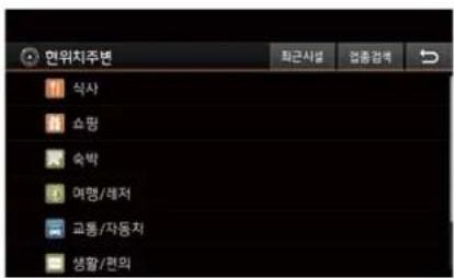 연위치주변 식사 소량 숙박 여행/레저 교통/자동차 생활/편의
