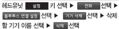 헤드유닛 설정 키 선택 ▶ 전화 선택 ▶ 블루투스 연결 설정 선택 ▶ 기기 삭제 선택 ▶ 삭제 할 기기 이름 선택 ▶ 삭제 선택