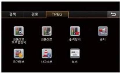 검색 경로 TPEG 고용정보 토보명검색 고용정보 출자맞기 공지 공가정보 사고속보 인스