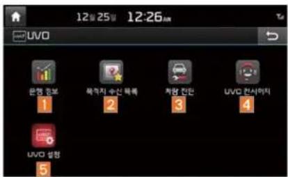 12월 25일 12:26AM UVO 문행 전보 목적지 수신 목록 처량 전단 UVO 전사위치 UVO 성장 5