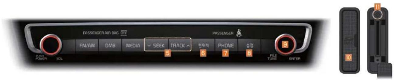 PASSENGER AIR BAG OFF FM/AM DMB MEDIA SEE TRACK 5 6 7 8 9 PASSenger AIR BAG OFF PASSenger PHONE SELLING FILE TUNE ENTER