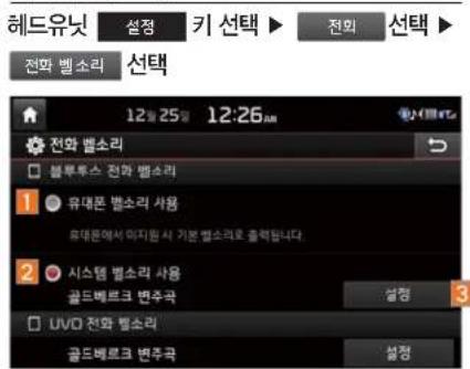 헤드유닛 설정 키 선택 ▶ 전화 선택 ▶ 전파 벨소리 선택 12월 25일 12:26AM 전화 벨소리 블루투스 전화 벨소리 1 유대폰 벨소리 사용 호대문에서 미지판사 기본 벨소리로 출력됩니다. 2 시스템 벨소리 사용 골드베르크 변수곡 설정 3 UVO 전화 벨소리 골드베르크 변수곡 설정
