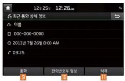 12:25 12:26 AM 최근 통화 상세 정보 이름 000-000-0000 2013년 7월 26일 8:00 AM 03:25 통화 전화번호부 정보 삭제 9 10 11