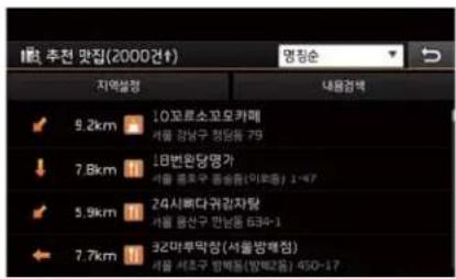 10. 추천 맛집(2000건†) 지역설명 내용품액 5.2km ↑0코로소고모카메 서울 강남구 전반동 75 7.8km ↑10변원당명가 서울 중초구 전반동(이보동) 1-47 5.9km ↑24시베다QUIEI차량 서울 중산구 전반동 634-1 7.7km ↑32마부탁장(서울방해점) 서울 시초구 방해동(방베트) 450-17