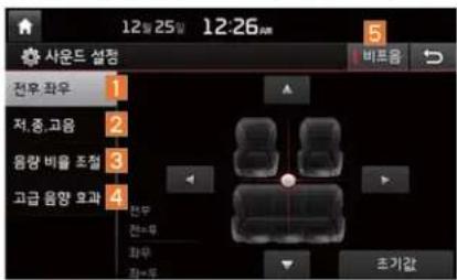 12월 25일 12:26AM 사운드 설정 전우 좌우 저,종,고음 음량 비율 조절 고급 음량 효과 전우 전=0 차우 장=0 초기값