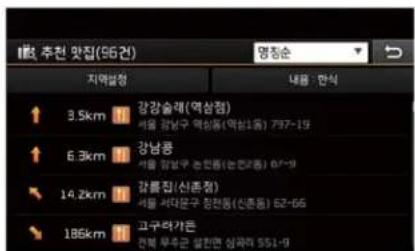 i#주현 맛집(56건) 지역실항 내용: 만식 3.5km 강강솔력(역상점) 제품 강남구 역상동(역상품) 787-19 6.3km 강남층 제품 강남구 노천동(노천동) 0/7-9 14.2km 강릉집(신종경) 제품 사대문구 장천동(신종동) 62-66 186km 고구라가른 전북 부수근 절면한 싱파와 551-9