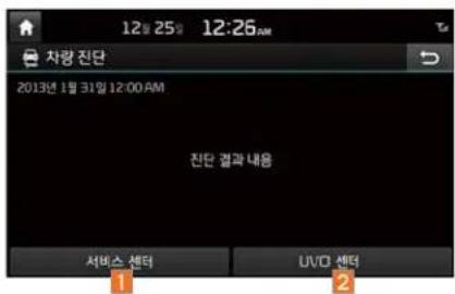 12:25 12:26 AM 차량 진단 2013년 1월 31일 12:00 AM 진단 결과 내용 서비스 센터 UVO 센터 1 2