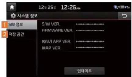 1 SW/SPB 2 接警 盖간 S/W VER. _________ FIRMWARE VER. _________ NAVI APP VER. _________ MAP VER. _________ 업데이트