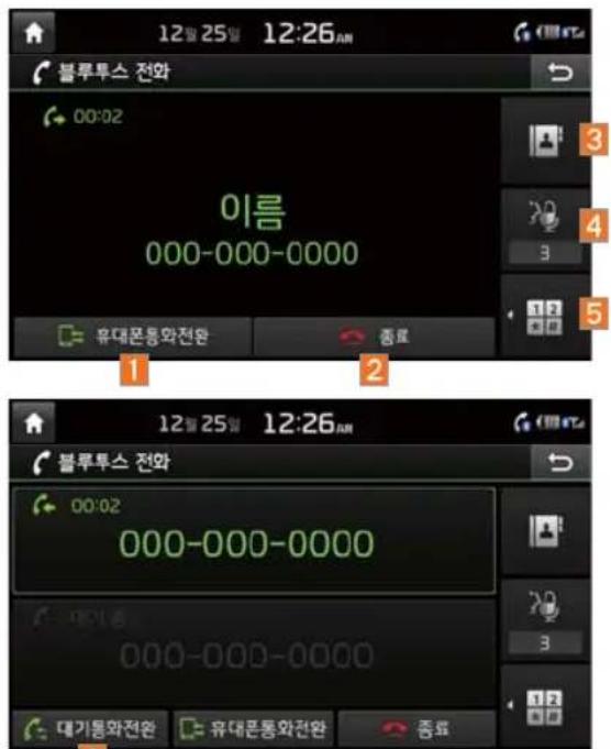 12월 25일 12:26 AM 블루투스 전화 00:02 이름 000-000-0000 휴대폰동화전환 종료 1 2 3 4 5 12월 25일 12:26 AM 블루투스 전화 00:02 000-000-0000 휴대폰동화전환 종료 3 4 5 대기동화전환 휴대폰동화전환