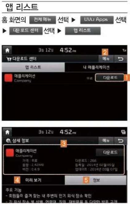 앱 리스트 홈 화면의 전체 메뉴 선택 ▶ UVU Apps 선택 ▶ 다운 로드 센터 선택 ▶ 앱 리스트 다운로드 센터 App 레스트 나 메플라케이션 예플라케이션 Company 무료 다운로드 상세 정보 예플라케이션 Company 가격 :<|vision_start|> 용량 : 2.42MB 비전 : 0.4.9 다운로드 : 266 등록일 : 2014년 03월05일 업데이트 : 2014년 03월 07일 마라 보기 정보 주요 기능 - 회원들이 줄겨 찾는 내 주변의 인기 외식 장소 확인 - 간 외식 장소 블 선별 연관대 전화 개발물을 드 다여한 반문 기재