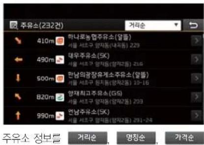 주유소(232건) 410m 하나르농협주유소(알돌) 서울 세초구 엉차동(내용품) 229 대우주유소(5K) 서울 세초구 엉차동(영자감동) 216 500m 만남의광장유계소주유소(알돌) 서울 세초구 엉차동(영자감동) 10-16 820m 양재화고주유소(GS) 서울 세초구 엉차동(영자감동) 203 990m 연남주유소(5K) 서울 세초구 엉차동(영자감동) 291-24 주유소 정보를 거리순 명칭순 가격순