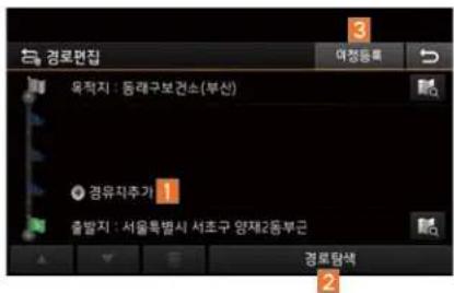 경로판집 목작지 : 동래구보건소(부산) 경유직주가 1 출발지 : 서울특별시 서초구 양재2동부근 경로탐색