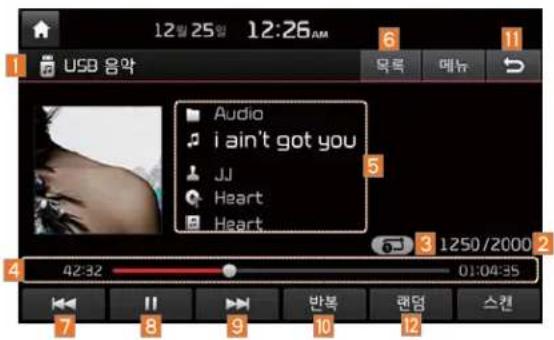 12월 25월 12:26AM USB 음악 Audio i ain't got you JJ Heart Heart 42:32 01:04:35 1250/2000 7 8 9 10 11 목록 메뉴 스컨