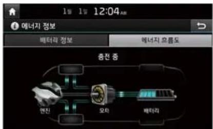 KIA K5 Hybrid (2016) - 충전 중 - 1