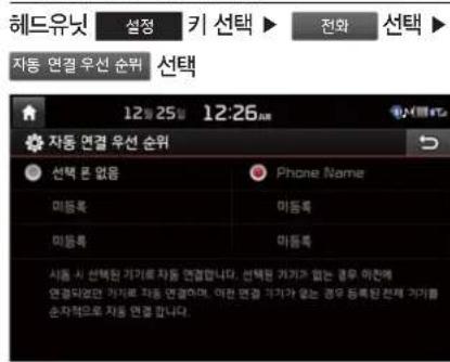 헤드유닛 설정 키 선택 전화 선택 자동 연결 우선 순위 선택 12:25 12:26 AM 자동 연결 우선 순위 선택 폰 없음 미등록 마들록 마들록 Telephone Name 서울 시 선택된 기기로 자동 연결합니다. 선택된 가가가 혼는 경우 미전해 연결되었던 기기로 자동 연결하며. 미전 연결 가가가 혼는 경우 등록된 전체 가지를 소자적으로 자동 연결합니다.
