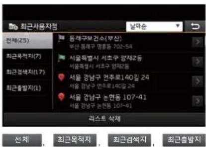최근사용지점 전체(25) 최근목적지(7) 최근검색지(17) 최근개발지(1) 동래구보건소(부산) 부산 경래구 영향동 702-54 서울특별서 세초구 양재2동 서울특별서 세초구 양재2동 서울 강남구 연후로140길 24 서울 강남구 연후로140길 24 서울 강남구 논현동 107-41 서울 강남구 논현동 107-41 러스트 삭제 전체 최근목적지 최근검색지 최근출발지