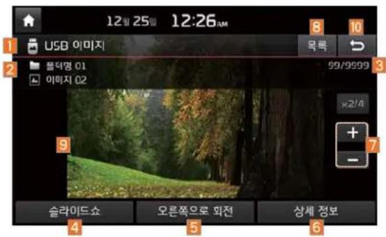 12:25 12:26 AM USB 이미지 목록 풀이명 01 99/9999 이미지 02 x2/4 + - 슬라이드쇼 오른쪽으로 회전 상세 정보