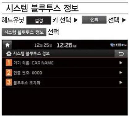 시스템 블루투스 정보 헤드유닛 설정 키 선택 ▶ 전화 선택 ▶ 시스템 블루투스 정보 선택 12:25 AM 12:26 AM 시스템 블루투스 정보 1 가기 이름: CAR NAME 2 인증 번호: 0000 3 블루투스 초기와