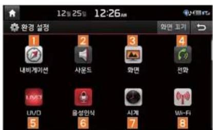12월 25일 12:26:00 환경 설정 내비계이션 사운드 화면 전화 UVO 음성안식 시계 Wi-Fi