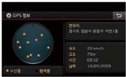 GPS 정보 연위치 경기도 청남시 분당구 서면1층 속도 23 km/h 고도 75m 시간 09:32 날짜 10/05/2009 수산증 탐색증