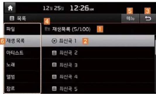 12월 25일 12:26 목록 파일 재생목록 (5/100) 아티스트 노래 엘범 장르 최신곡 1 최신곡 2 최신곡 3 최신곡 4 최신곡 5