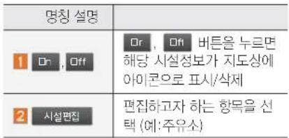 명칭 설명 1 Or , Off 2 시설편집 Or , Off 버튼을 누르면해당 시설정보가 지도상에아이콘으로 표시/삭제 편집하고자 하는 항목을 선택 (예:주유소)