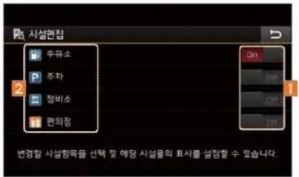 시설편집 주유소 주차 정비소 편의점 ON Off Off Off 변경할 시설항목을 선택 및 해당 시설물의 표서를 설정할 수 있습니다.