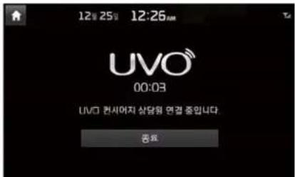 12월 25일 12:26AM UVO 00:03 UVO 컨시어지 상당회 연결 종입니다. 종료