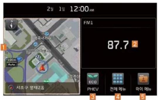 2월 1월 12:00 AM FM1 87.7 2 ECO PHEV 전체 메뉴 마이 메뉴