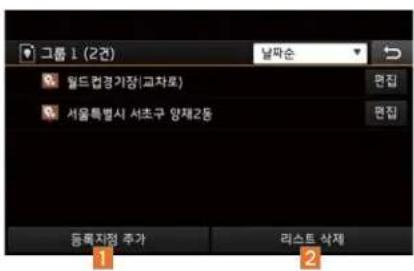 그룹 1 (2건) 날파순 월드컵경기장(교차로) 서울특별시 서초구 양재2동 동록지청 추가 리스트 삭제
