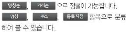 명칭순, 거리순으로 정렬이 기능합니다. 병칭, 추소, 드록지점 항목으로 분류 히여 볼 수 있습니다.