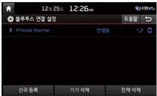 12월 25일 12:26AN 블루투스 연결 설정 도용말 Phone Name 연경팀 신규 등록 기기 삭제 전체 삭제