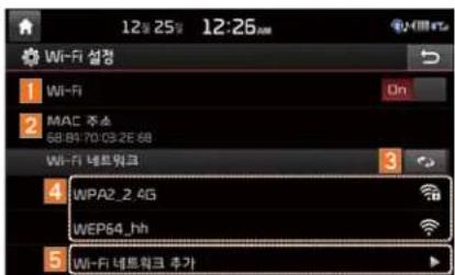 12:25 12:26 Wi-Fi 설정 1 Wi-Fi On 2 MAC 排承 SB-B170 CB2E-68 Wi-Fi 네트워크 3 4 WPA2_2.4G WEP54_hh 5 Wi-Fi 네트워크 추가